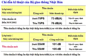 tieng-on-may-nen-khi-di-dong