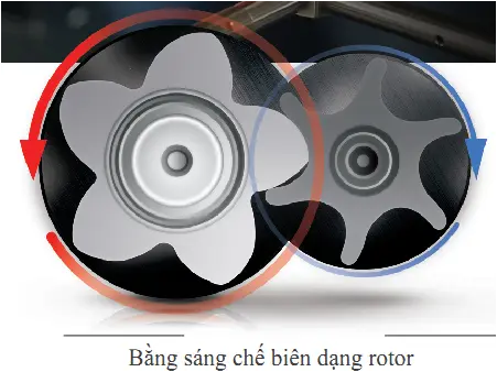 Những cãi tiến vượt trội máy nén khí fusheng năm 2016