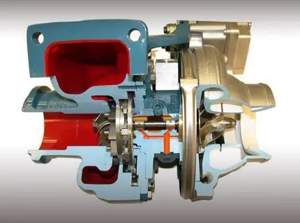 Bộ tăng áp động cơ và những điều bạn chưa biết