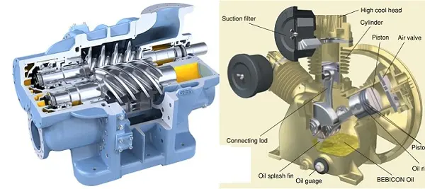 Hướng dẫn bảo dưỡng lọc khí, thay dầu, lọc dầu máy nén khí trục vít