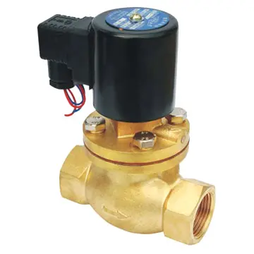 Các loại van điện từ và nguyên lý hoạt động của van điện từ